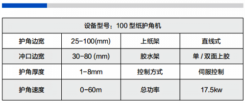 纸护角机参数