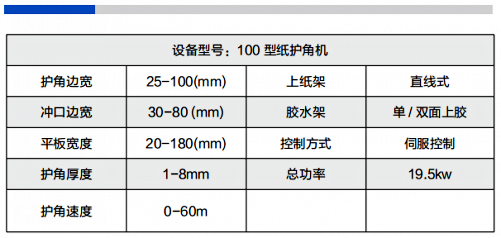 V型平板两用型纸护角机参数