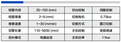 多刀型两机头纸管机参数