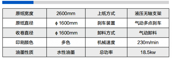 水墨印刷分切复卷机2600D型参数