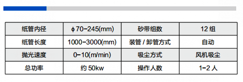 纸管抛光机参数